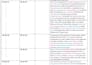 meticulously proofread and copyedit esl documents